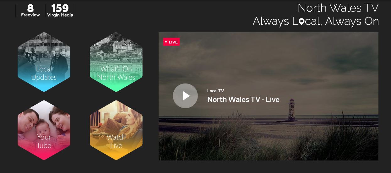 wales tv